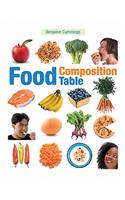 Food Composition Table