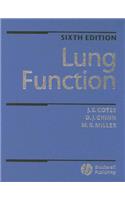 Lung Function