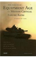 The Effects of Equipment Age on Mission Critical Failure Rates
