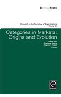 Categories in Markets