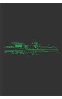 Cybernetics Thoughts
