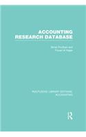 Accounting Research Database