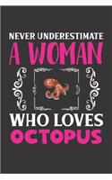 Never Underestimate A Woman Who Loves Octopus
