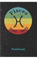 Zodiac Sign Pisces Retro Notebook: Astrology Journal, Horoscope Notepad, Diary, 120 Pages, blanc Dot Grid, 6" x 9"