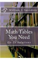 Math Tables You Need