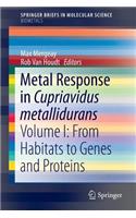 Metal Response in Cupriavidus Metallidurans