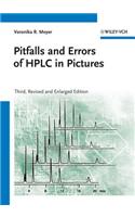 Pitfalls and Errors of HPLC in Pictures