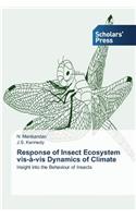 Response of Insect Ecosystem vis-à-vis Dynamics of Climate