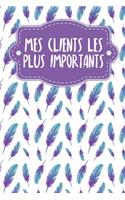 Mes clients les plus importants: Carnet à compléter pour l'enregistrement des conversations avec les (nouveaux) clients - Motif: Plumes