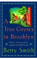 Tree Grows in Brooklyn