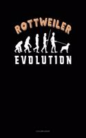 Rottweiler Evolution