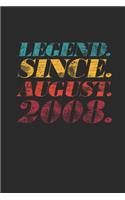 Legend Since August 2008