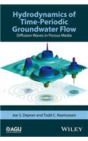 Hydrodynamics of Time-Periodic Groundwater Flow