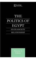 The Politics of Egypt