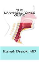 Laryngectomee Guide