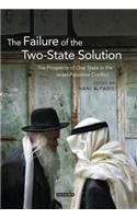 The Failure of the Two-State Solution: The Prospects of One State in the Israel-Palestine Conflict