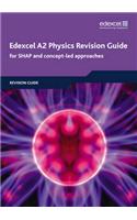 Edexcel A2 Physics Revision Guide