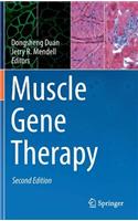 Muscle Gene Therapy