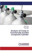 Analysis of Creep in Functionally Graded Composite Cylinder