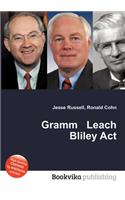Gramm Leach Bliley ACT: (English)