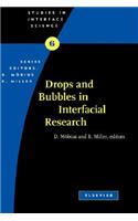 Drops and Bubbles in Interfacial Research