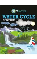 Water Cycle Geo Facts