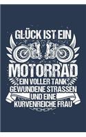 Glück Ist Kurvenreich