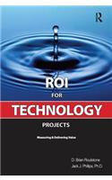 ROI for Technology Projects