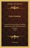 Graves Genealogy