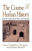 Course of Human History