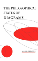 Philosophical Status of Diagrams