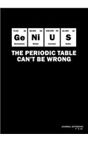 Genius The Periodic Table Can't Be Wrong