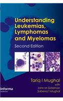 Understanding Leukemias, Lymphomas and Myelomas