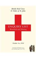 British Red Cross and Order of St John Enquiry List for Wounded and Missing
