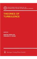 Theories of Turbulence