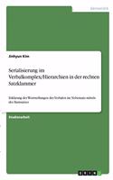 Serialisierung im Verbalkomplex/Hierarchien in der rechten Satzklammer: Erklärung der Wortstellungen des Verbalen im Nebensatz mittels des Basissatzes