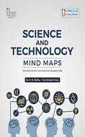 MIND MAP SCI& TECHNOLOGY
