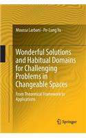 Wonderful Solutions and Habitual Domains for Challenging Problems in Changeable Spaces