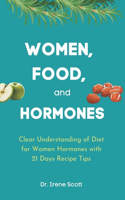 WOMEN, FOOD, and HORMONES
