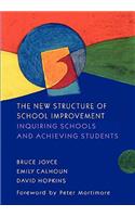 New Structure of School Improvement