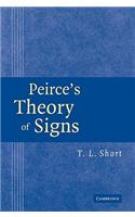 Peirce's Theory of Signs