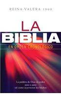 Biblia en Orden Cronologico-Rvr 1960: La Palabra De Dios En Orden Paso a Paso Tal Como Ocurrieron Los Hechos: Rein-valera 1960