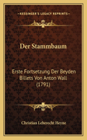 Stammbaum