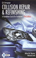 Collision Repair and Refinishing