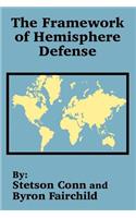 Framework of Hemisphere Defense