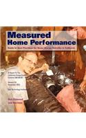 Measured Home Performance