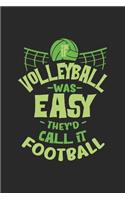 If Volleyball Was Easy They'd Call It Football