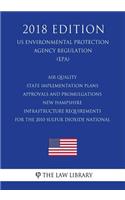 Air Quality State Implementation Plans - Approvals and Promulgations - New Hampshire - Infrastructure Requirements for the 2010 Sulfur Dioxide National (US Environmental Protection Agency Regulation) (EPA) (2018 Edition)