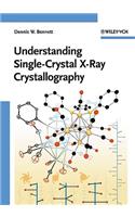 Understanding Single-Crystal X-Ray Crystallography