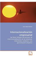 Internacionalización empresarial
